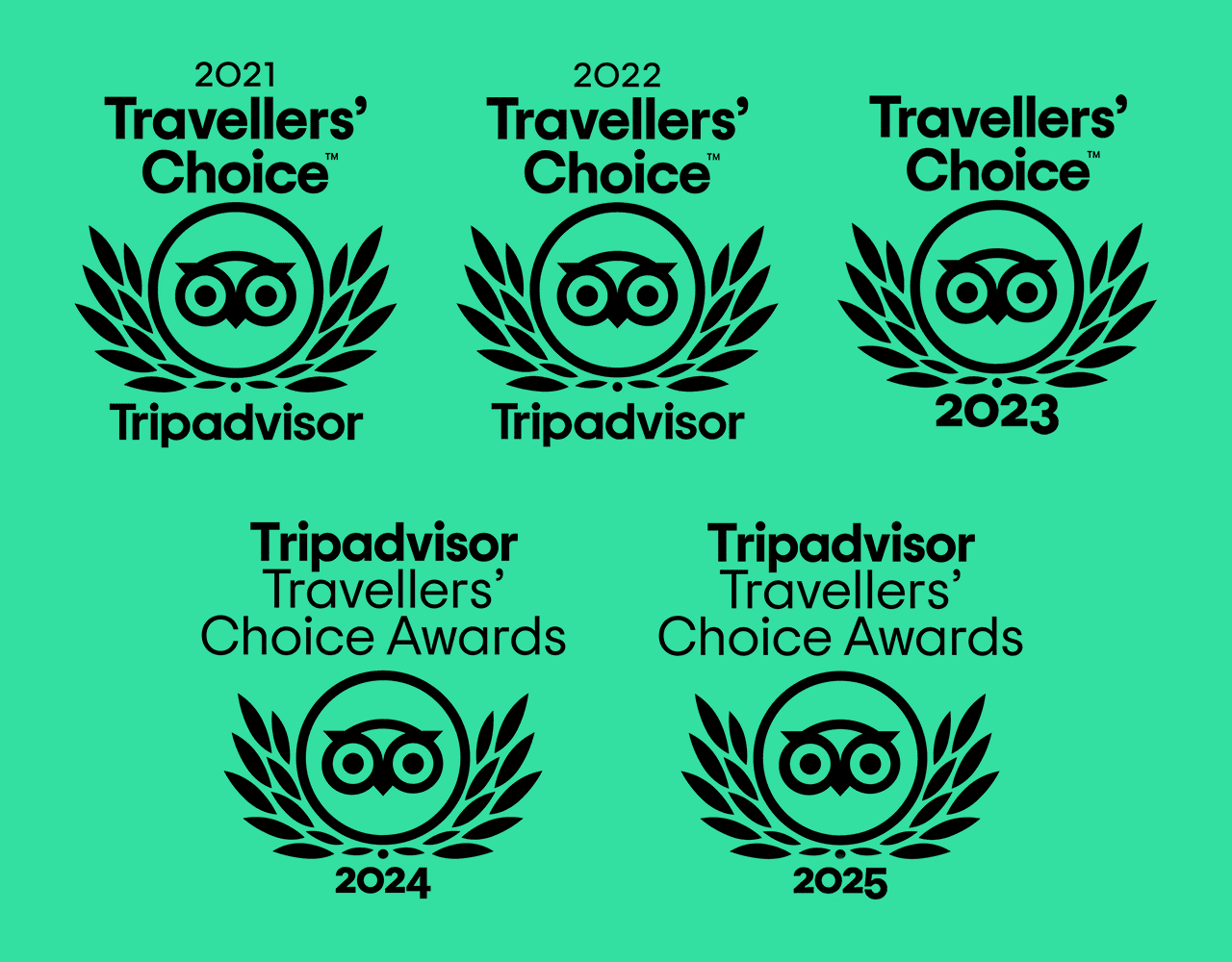 Tripadvisor Travellers' Choice 2021, 2022, 2023, 2024 and 2025